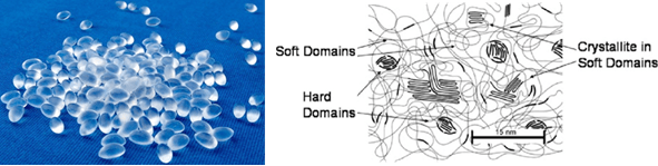 TPU