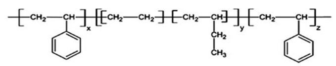 Chemical structure of SEBS