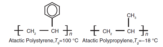 Effect of a bulk group on Tg