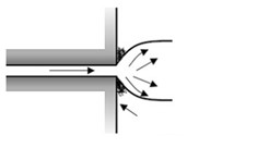 Material accumulation at the die edge (Die buildup)