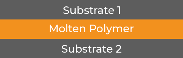 layers in extrusion lamination