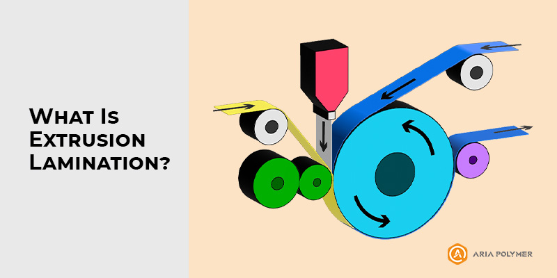 what is extrusion lamination
